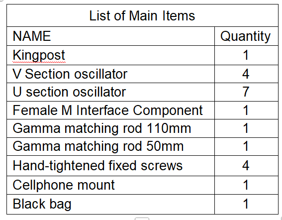 (Shipping Free)GUOHETEC U7V4 dual-band high-gain Yagi antenna for satellite communication, upper and middle relay, U band and V band, portable handheld Directional Yagi antenna
