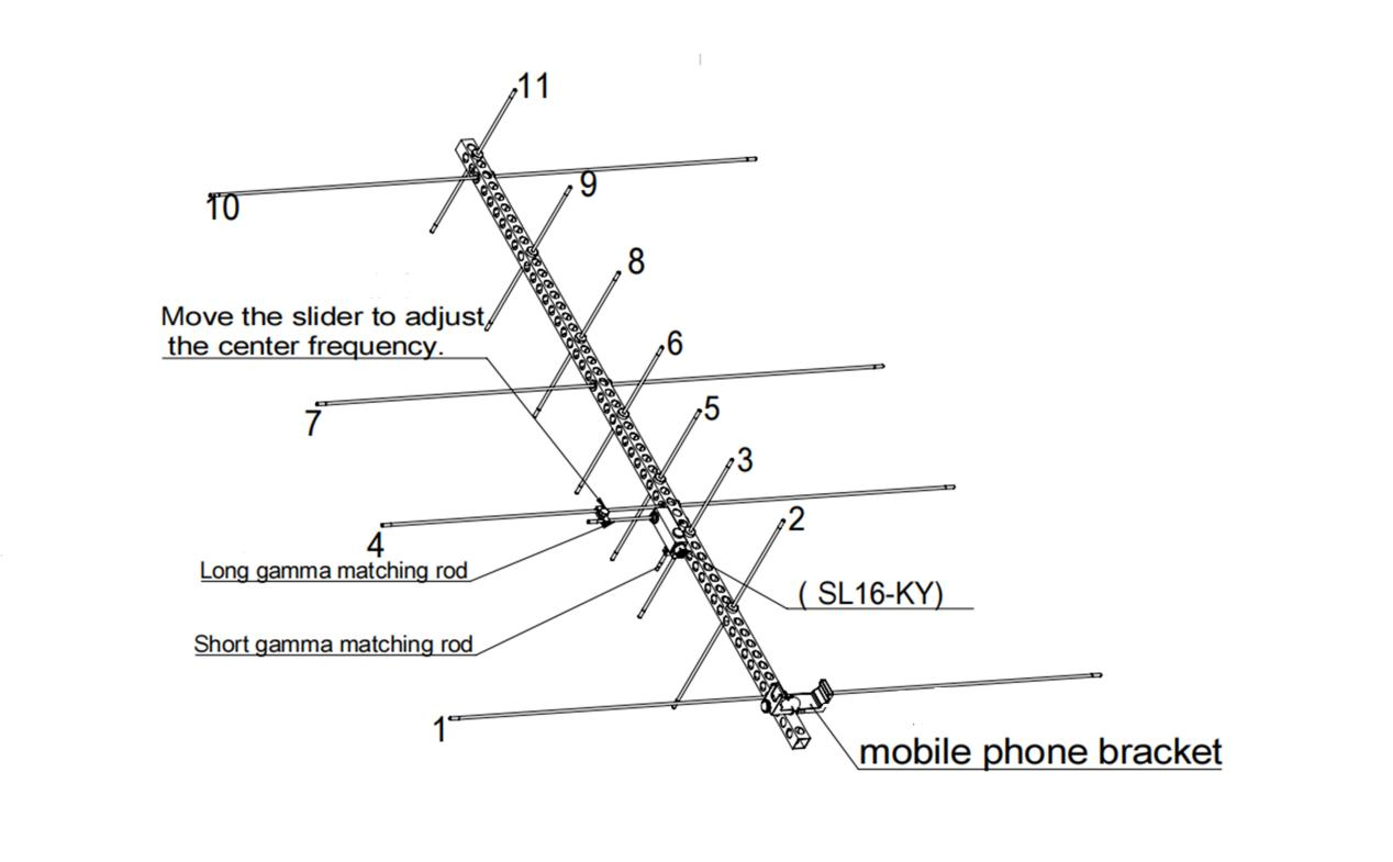 (Shipping Free)GUOHETEC U7V4 dual-band high-gain Yagi antenna for satellite communication, upper and middle relay, U band and V band, portable handheld Directional Yagi antenna