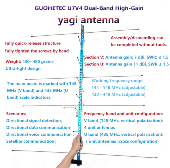 (Shipping Free)GUOHETEC U7V4 dual-band high-gain Yagi antenna for satellite communication, upper and middle relay, U band and V band, portable handheld Directional Yagi antenna