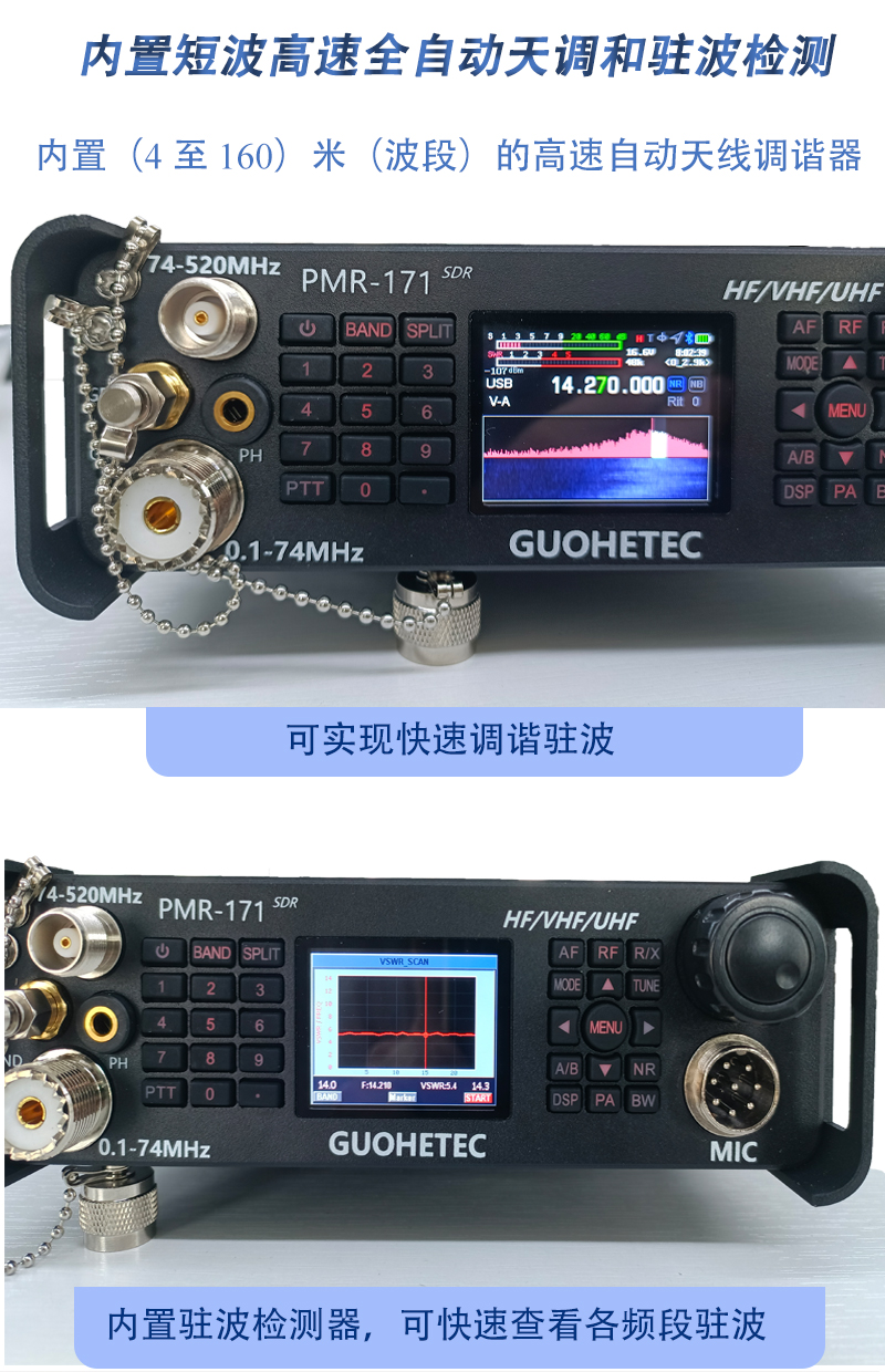 PMR 171（DMR+GPS)（Free shipping）