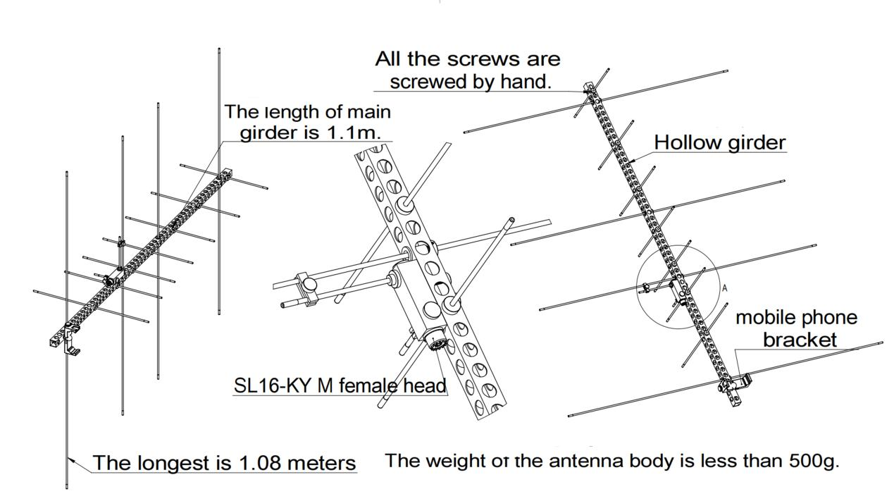 (Shipping Free)GUOHETEC U7V4 dual-band high-gain Yagi antenna for satellite communication, upper and middle relay, U band and V band, portable handheld Directional Yagi antenna